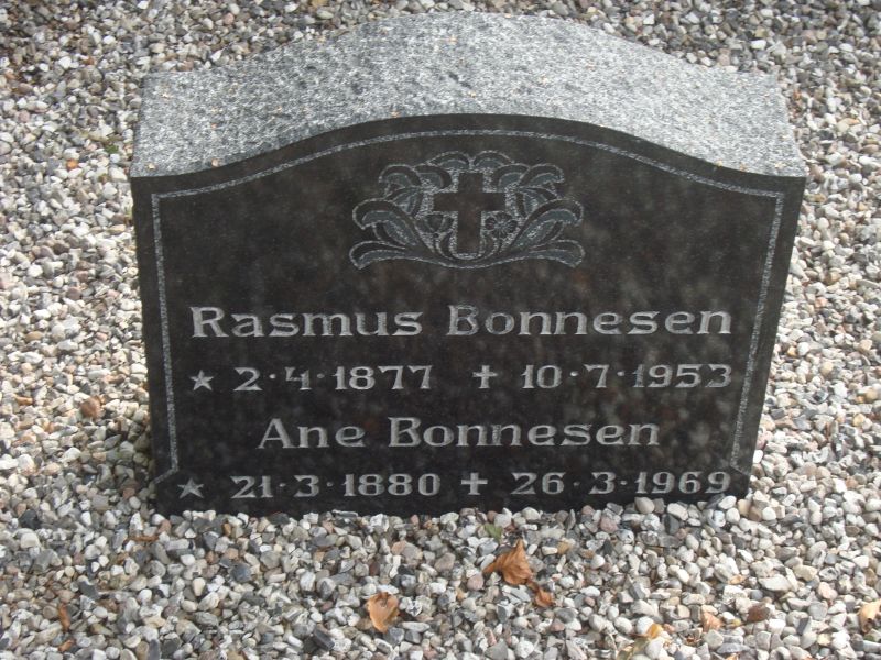 Rasmus Bonnesen.JPG